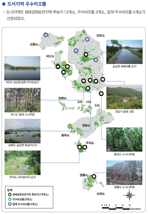 도서지역 우수 비오톱