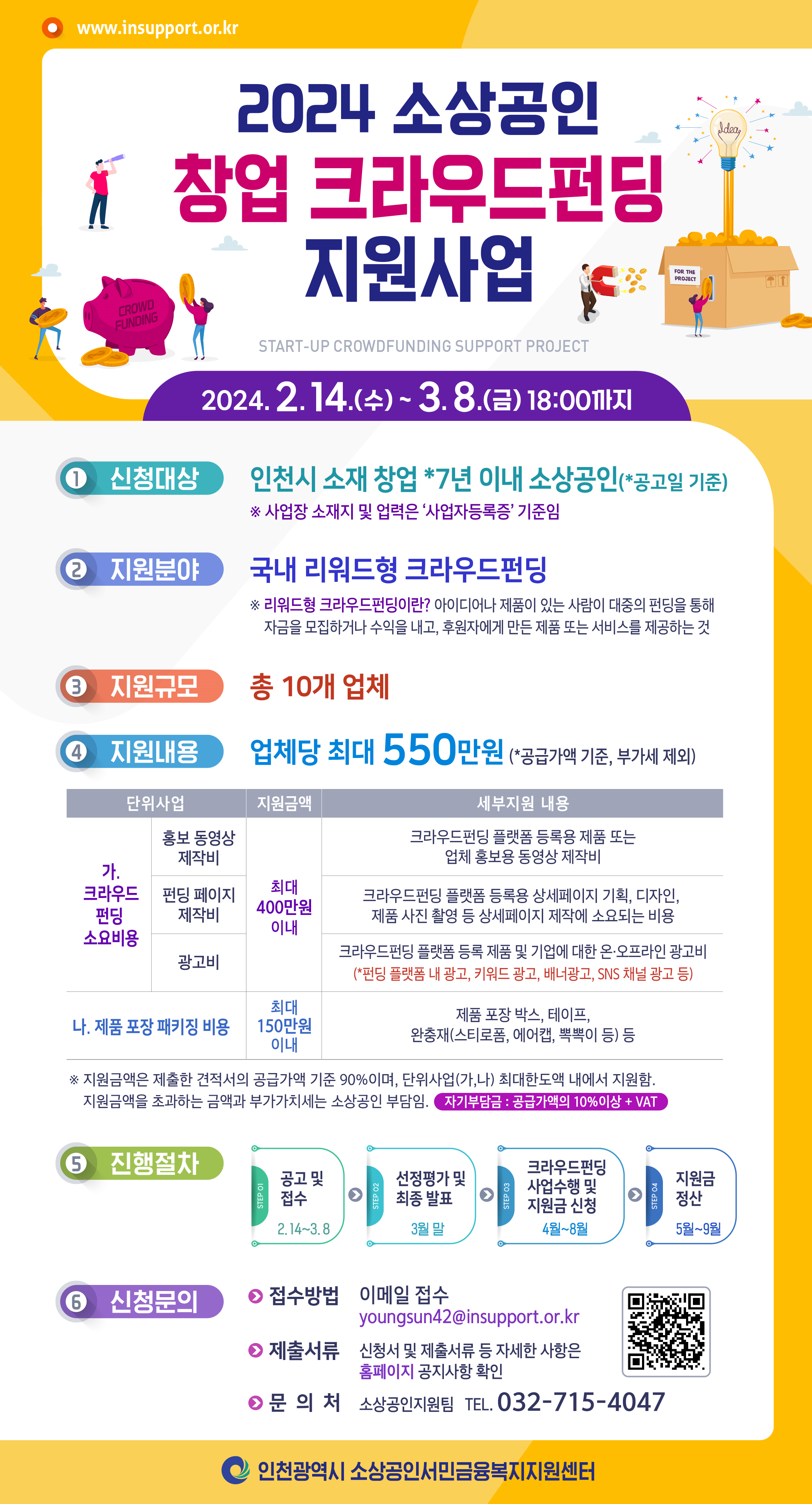 2024 소상공인 창업 크라우드펀딩 지원사업