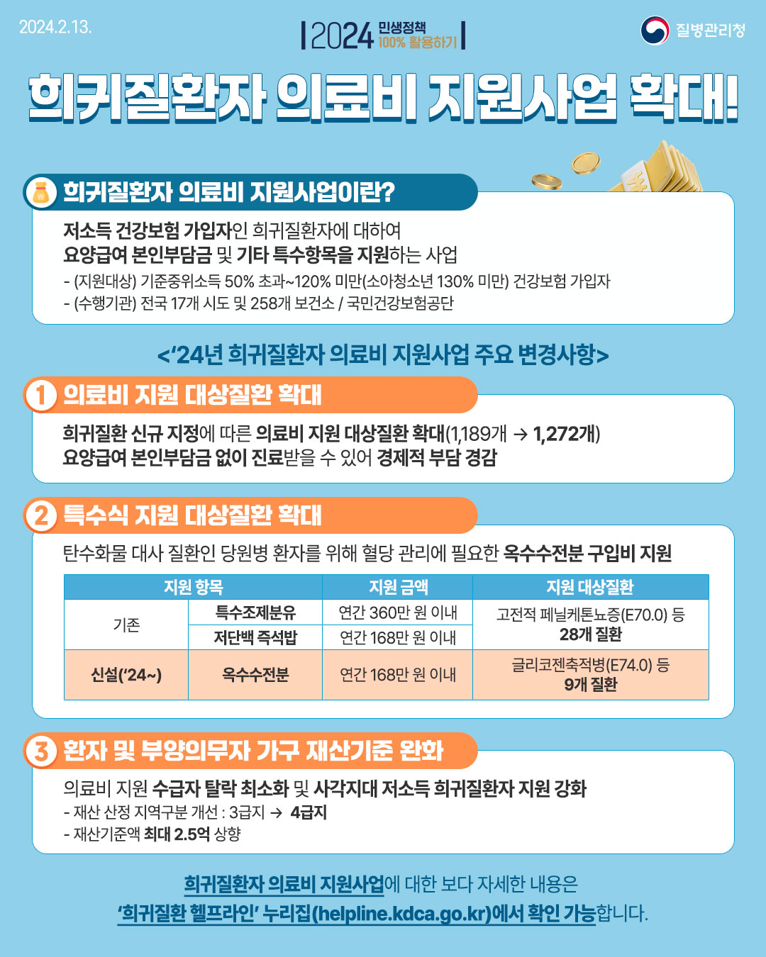 희귀질환자 의료비 지원사업 포스터