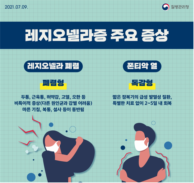 레지오넬라증 주요 증상