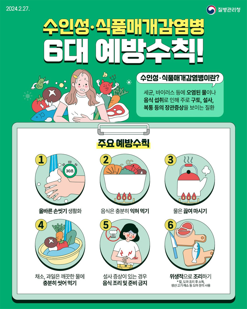수인성․식품매개감염병 6대 예방수칙 포스터