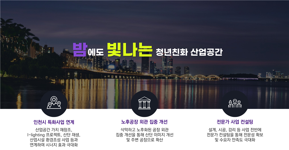 「남동국가산업단지 노후공장 청년친화 리뉴얼」추진목표 및 전략