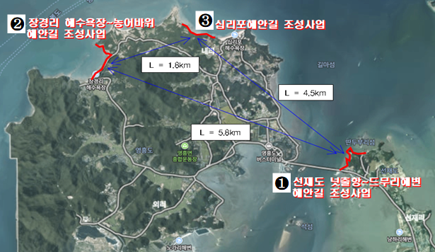 영흥도, 선재도 해양친수공간 조성 사업현황
