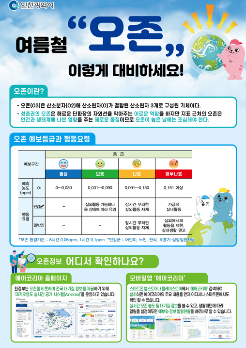 오존 관련 홍보물