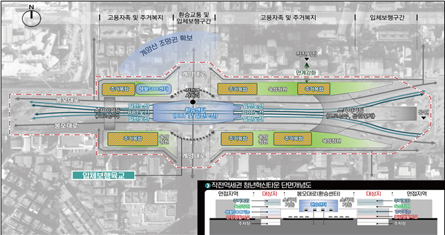 공간구상도