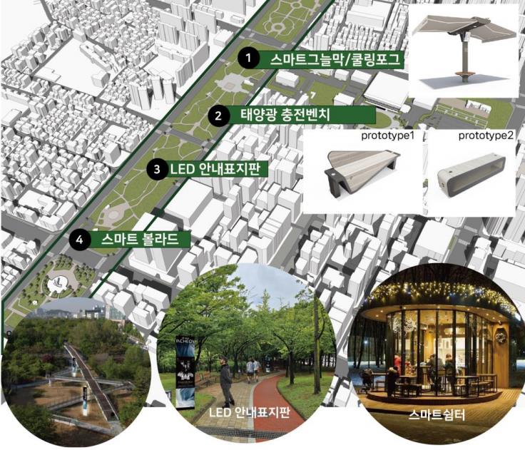 스마트 공원 사례 사진
