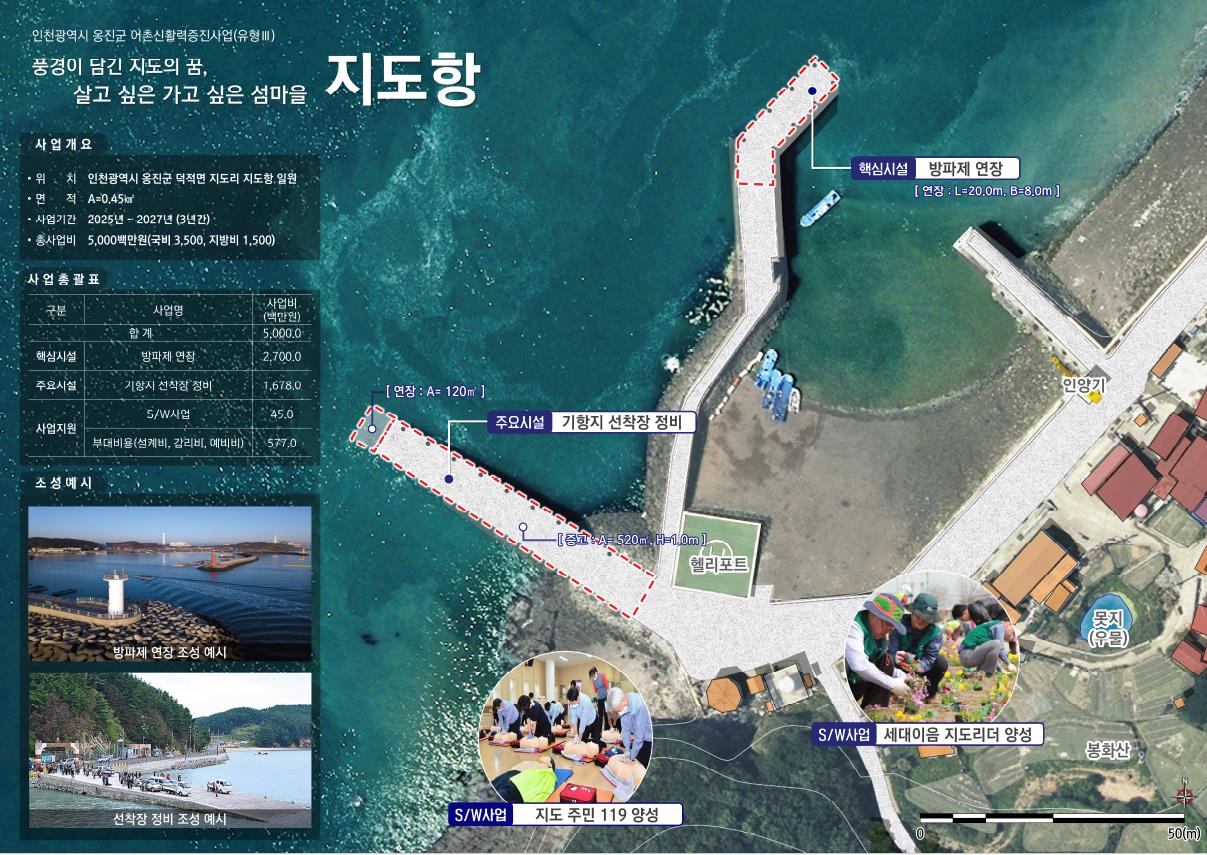 2025년 어촌신활력 증진사업 선정지 조감도