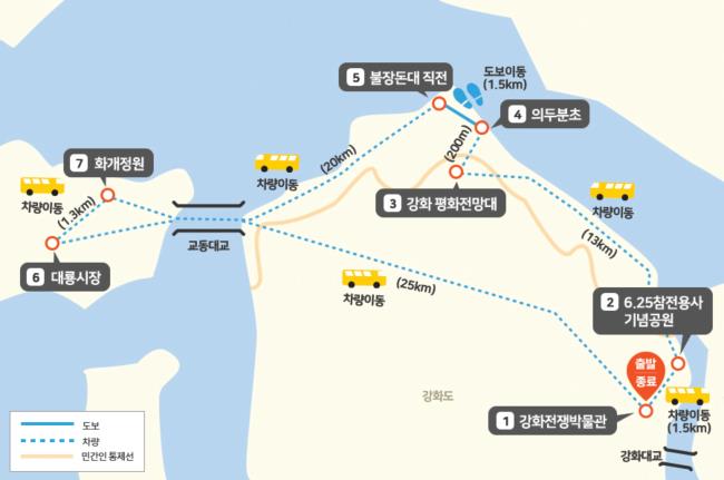 운영노선도