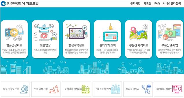 지도포털