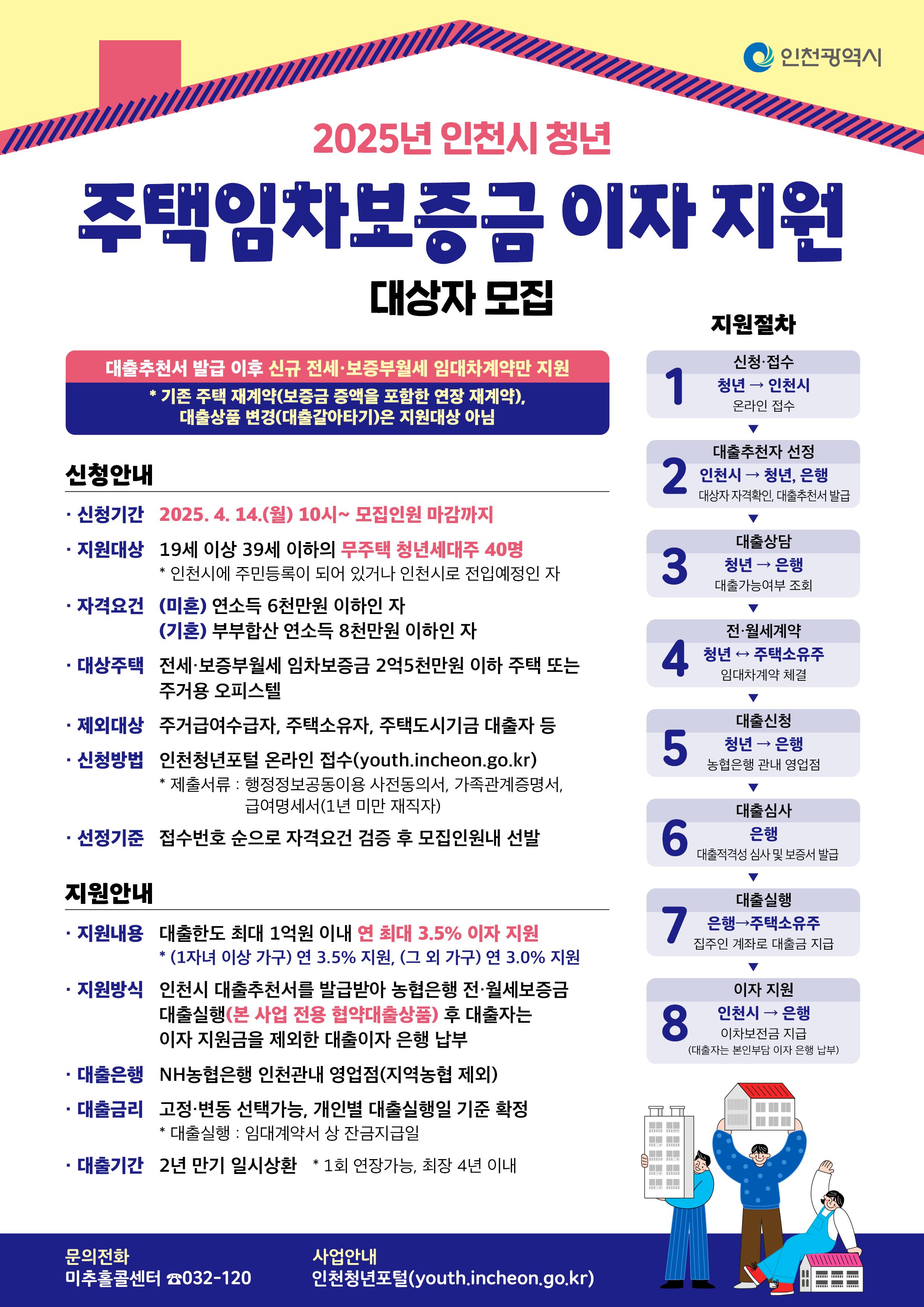 홍보 포스터