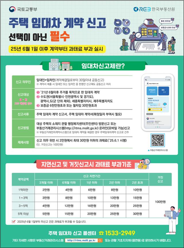 주택임대차신고제 홍보 포스터