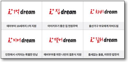 아이플러스 사업