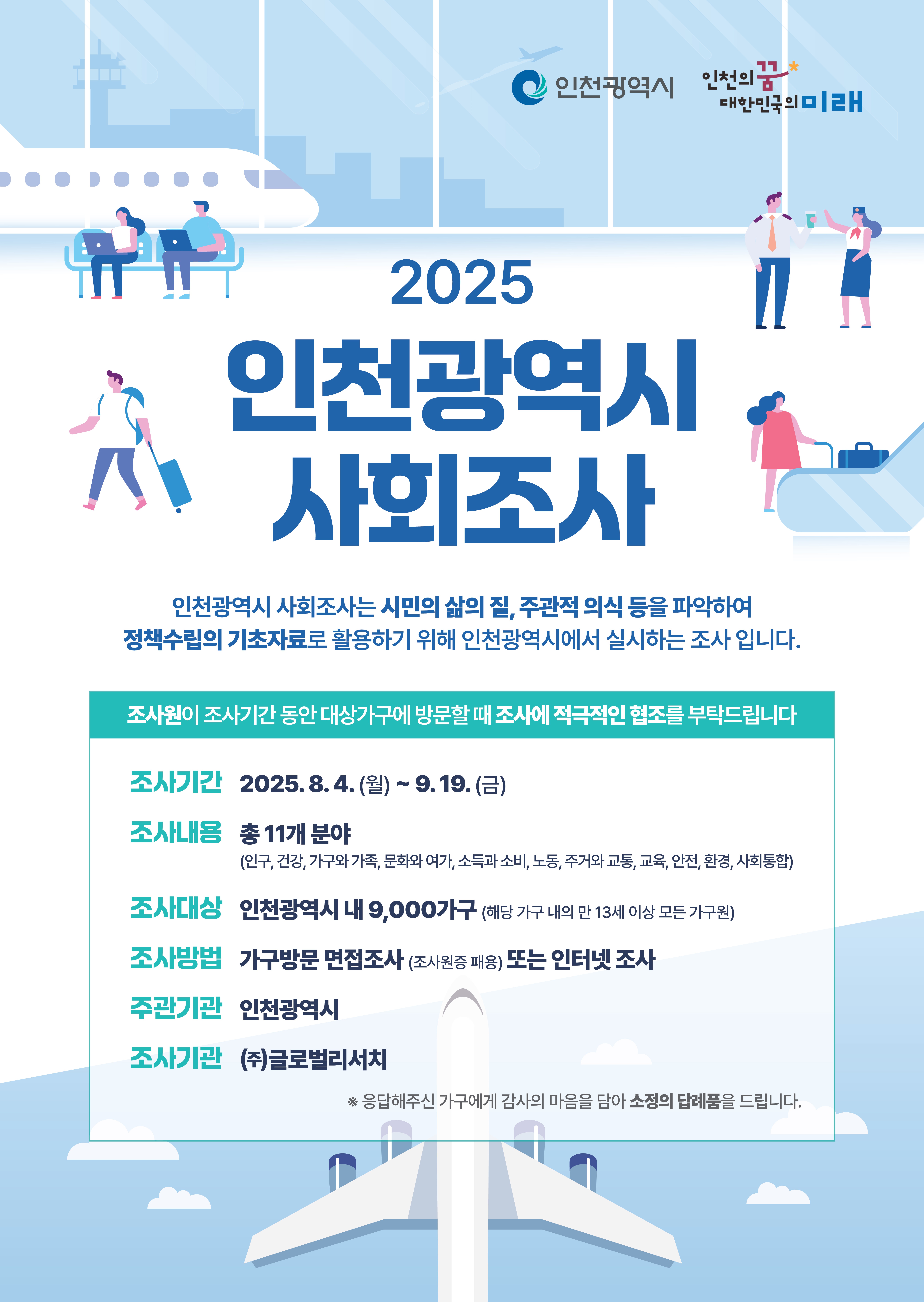 2025년 인천광역시 사회조사 포스터