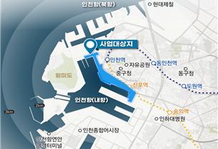 사업 위치도