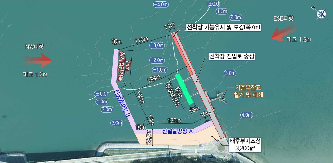 대무의항 개발(정비)계획 수립 용역