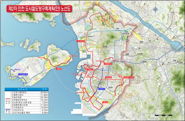 제2차 인천 도시철도망구축계획(안)