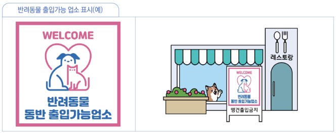 반려동물 동반 출입 안내문