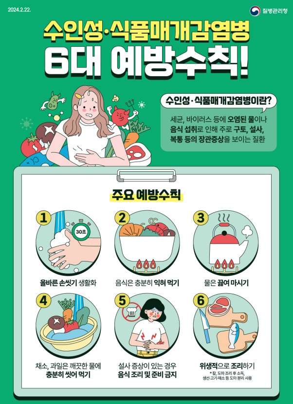예방수칙 홍보자료