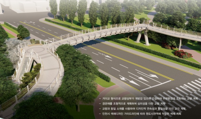 조감도