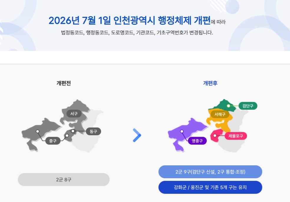 주소기반산업지원서비스 누리집