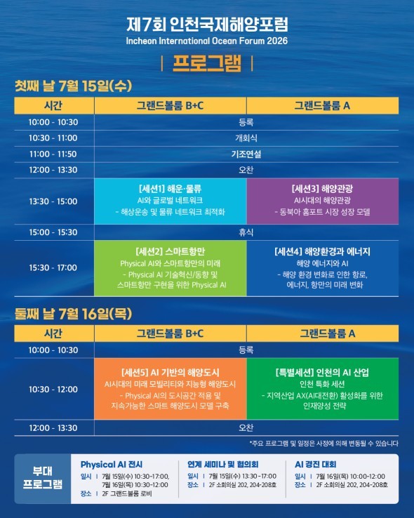 제7회 인천국제해양포럼 프로그램