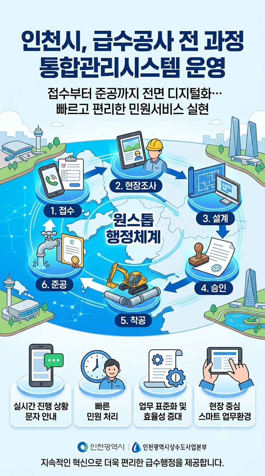 홍보 포스터