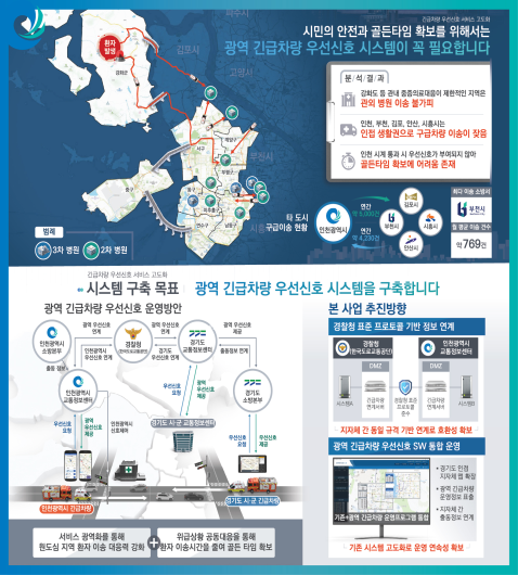 인천 홍보관 콘텐츠 사진