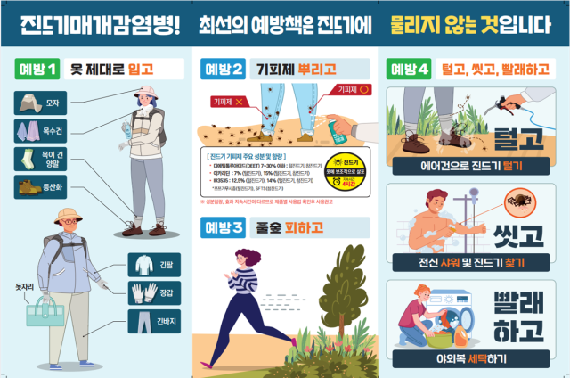 진드기 매개 감염병 예방 홍보 자료