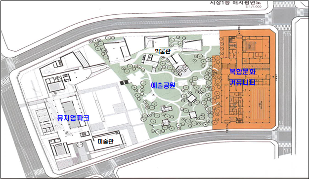 위치도