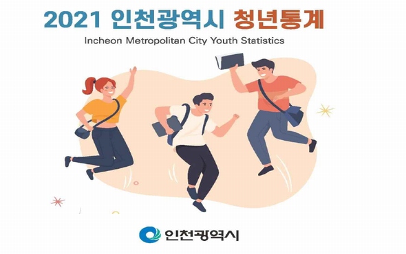 2021년 인천광역시 청년통계