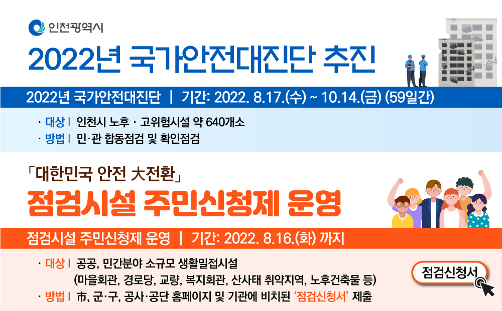2022년 국가안전대진단 추진(7.18.~8.16.)