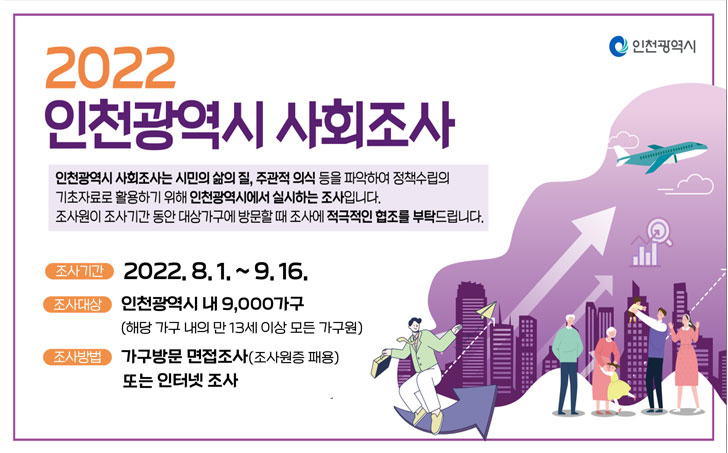  2022 인천광역시 사회조사