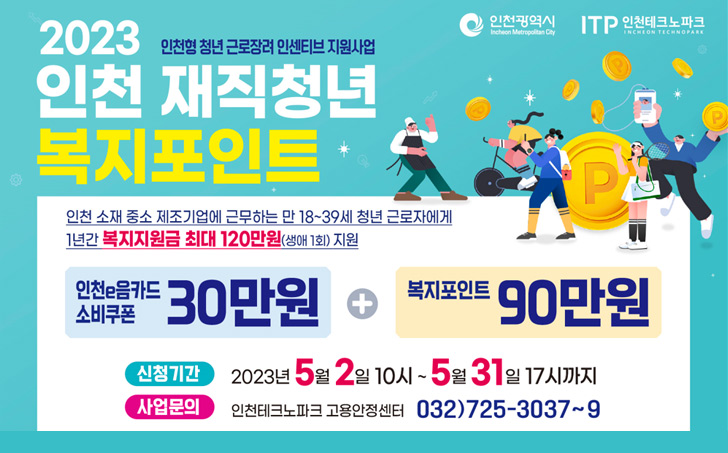  2023 인천 재직청년 복지포인트