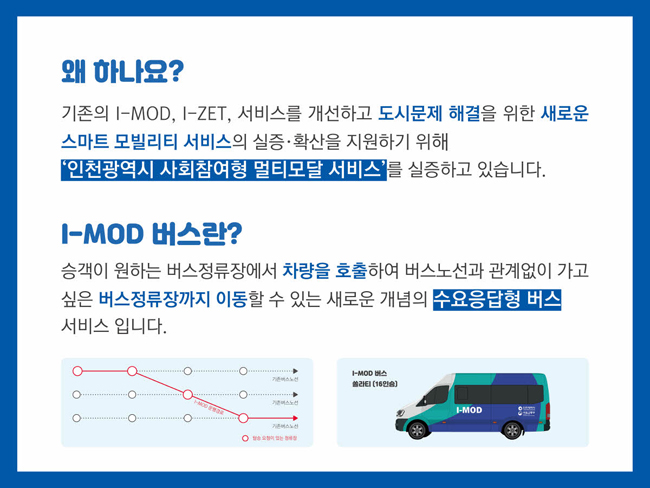 왜 하나요?
기존의 I-MOD, I-ZET, 서비스를 개선하고 도시문제 해결을 위한 새로운 스마트 모빌리티 서비스의 실증 확산을 지원하기 위해 인천광역시 사회참여형 멀티모달 서비스를 실증하고 있습니다.
I-MOD 버스란? 승객이 원하는 버스정류장에서 차량을 호출하여 버스노선과 관계없이 가고 싶은 버스정류장까지 이동할 수 있는 새로운 개념의 수요응답형 버스 서비스 입니다.