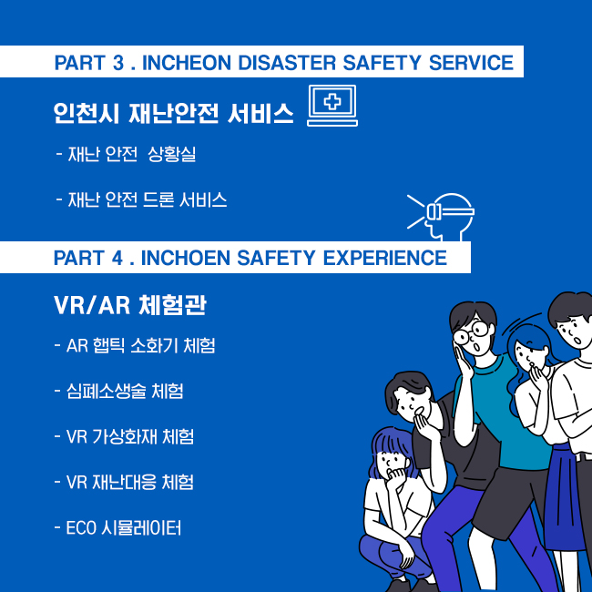 [PART 3 . Incheon Disaster Safety Service]
인천시 재난안전 서비스

- 재난 안전  상황실- 재난 안전 드론 서비스

[PART 4 . INCHOEN Safety Experience]
VR/AR 체험관

- AR 햅틱 소화기 체험 - 심폐소생술 체험 - VR 가상화재 체험 - VR 재난대응 체험 - ECO 시뮬레이터 