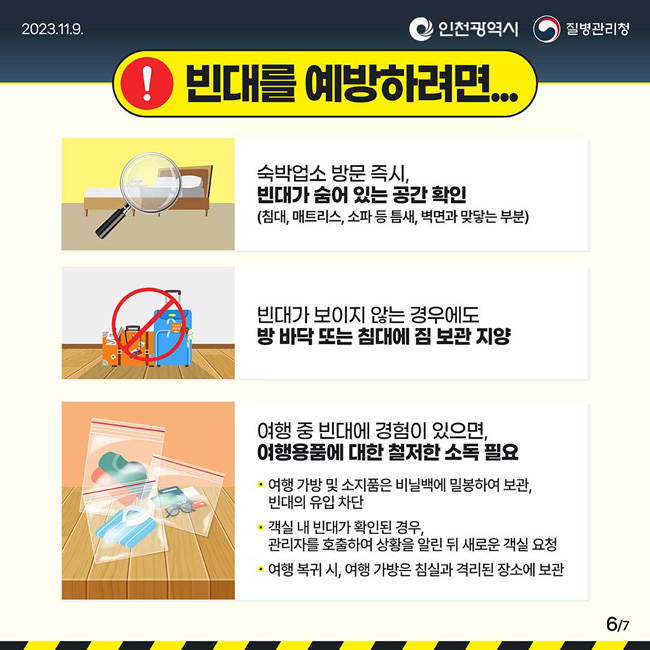 ! 빈대를 예방하려면..
숙박업소 방문 즉시, 빈대가 숨어 있는 공간 확인
(침대, 매트리스, 소파 등 틈새, 벽면과 맞닿은 부분)
빈대가 보이지 않는 경우에도 방바닥 또는 침대에 짐 보관 지양
여행 중 빈대에 경험이 있으면,
여행용품에 대한 철저한 소독 필요
○여행 가방 및 소지품은 비닐백에 밀봉하여 보관, 빈대의 유입 차단
○객실 내 빈대가 확인된 경우, 관리자를 호출하여 상황을 알린 뒤 새로운 객실 요청
○여행 복귀 시, 여행 가방은 침실과 격리된 장소에 보관