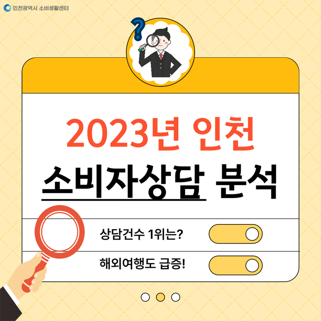 2023년 인천 소비자상담 분석
상담건수 1위는?
해외여행 급증!