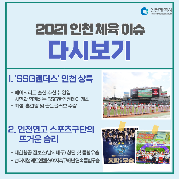 즐거웠던 스포츠 이슈, 다시 보는 2021 인천 체육 이슈_1