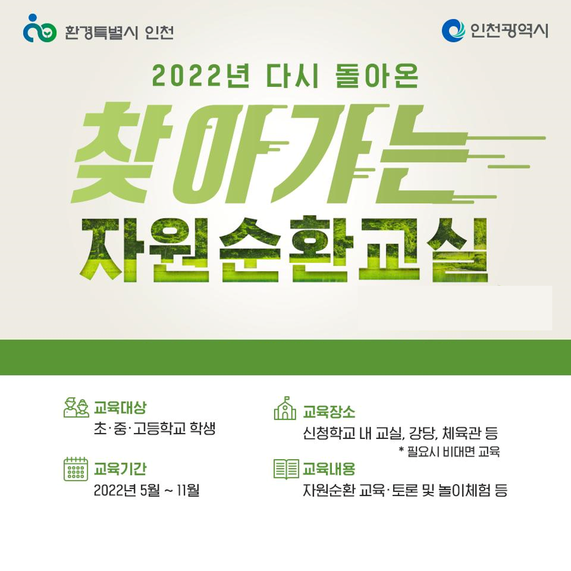 2022년 다시 돌아온 찾아가는 자원순환교실