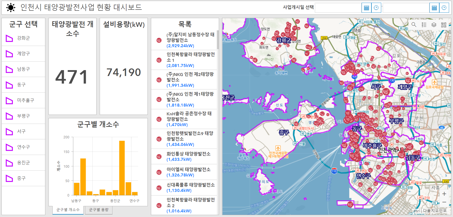 인천시, GIS 플랫폼에 태양광발전시설 지도 입혀 관련 이미지