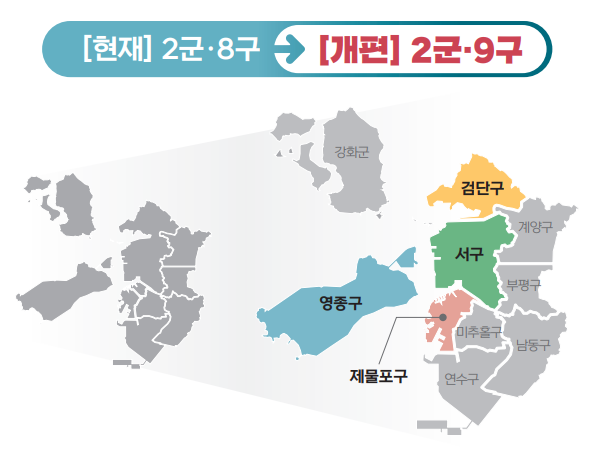인천시 행정체제 개편에 해당 지역주민 84.2%가 찬성 관련 이미지