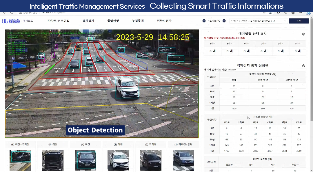 인천시, CES서 AI·디지털트윈 활용한 스마트 교통 솔루션 선보여 관련 이미지