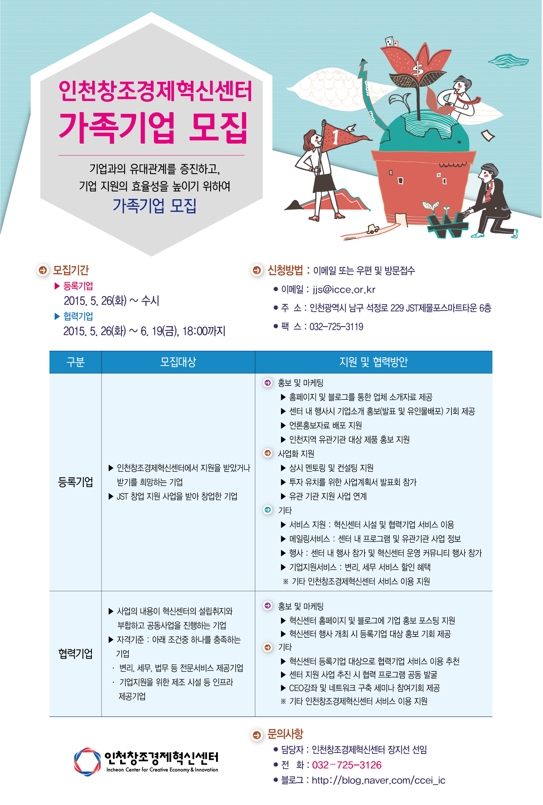 인천창조경제혁신센터가족(등록)기업모집