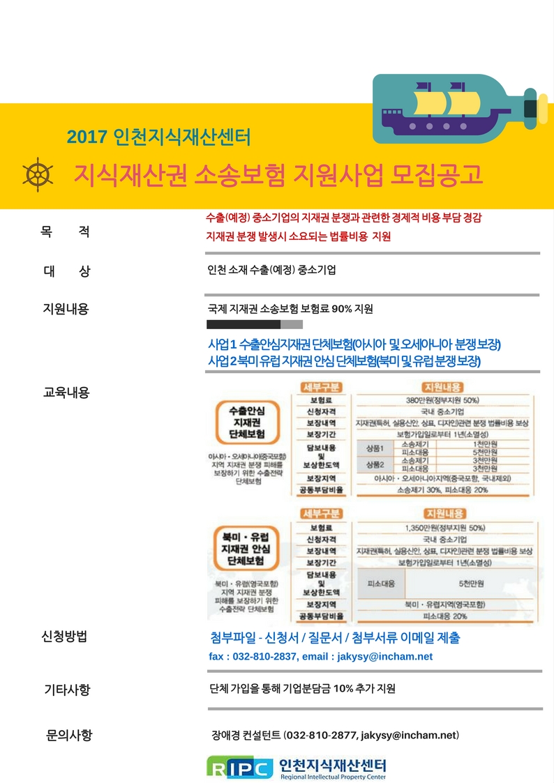 2017년 지식재산권 소송보험 지원사업 모집공고/ 목적 수출(예정) 중소기업의 지재권 분쟁과 관련한 경제적 비용 부담 경감, 지재권 분쟁 발생시 소요되는 법률비용 지원/대상 : 인천 소재 수줄(예정) 중소기업/지원대상 :  국제 지재권 소송보험 보험료 90%지원/  신청방법 : 첨부파일-신청서,질문서,첨부서류 이메일 제출/기타사항 : 단체 강입을 통해 기업분담금 10% 추가지원/문의사항: 장애경 컨설턴트(032-810-2877)