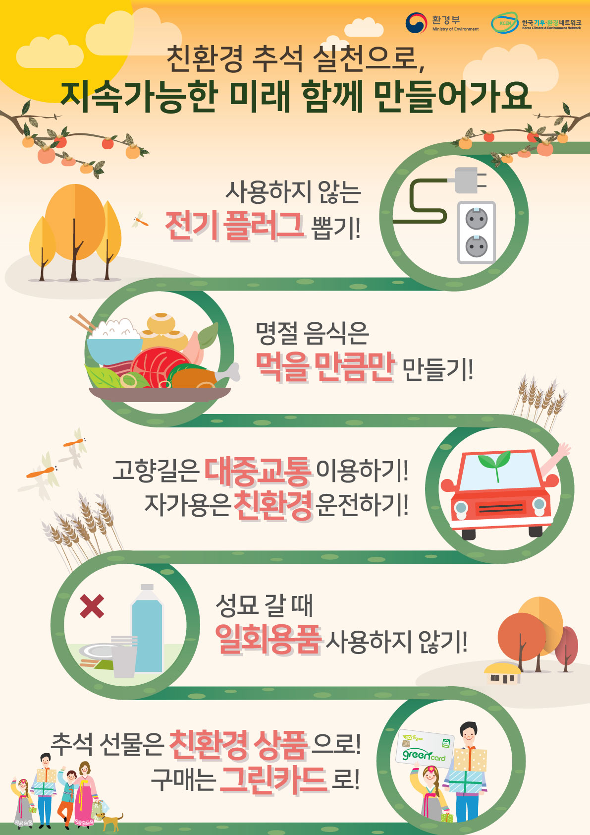 친환경 추석 실천으로 지속가능한 미래 함께 만들어가요 사용하지 않는 전기 플러그 뽑기! 명절음식은 먹을만큼만 만들기! 고향길은 대중교통 이용하기! 자가용은 친환경 운전하기! 성모갈때 일회용품 사용하지 않기! 추석 선물은 친환경 상품으로! 구매는 그린카드로!