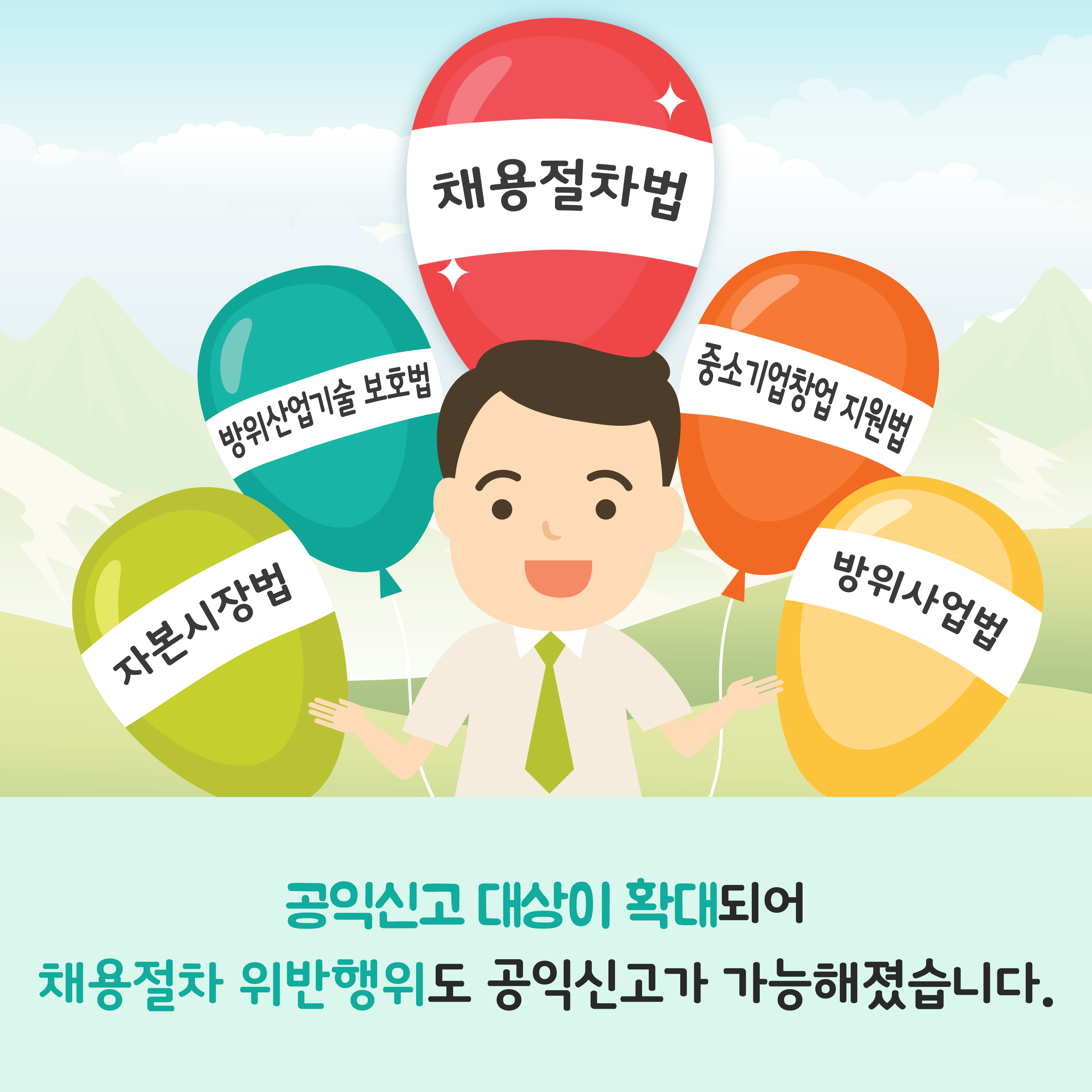 자본시장법 방위산업기술보호법 채용절차법 중소기업창업지원법 방위사업법 공익신고 대상이 확대되어 채용절차 위반행위도 공익신고가 가능해졌습니다.