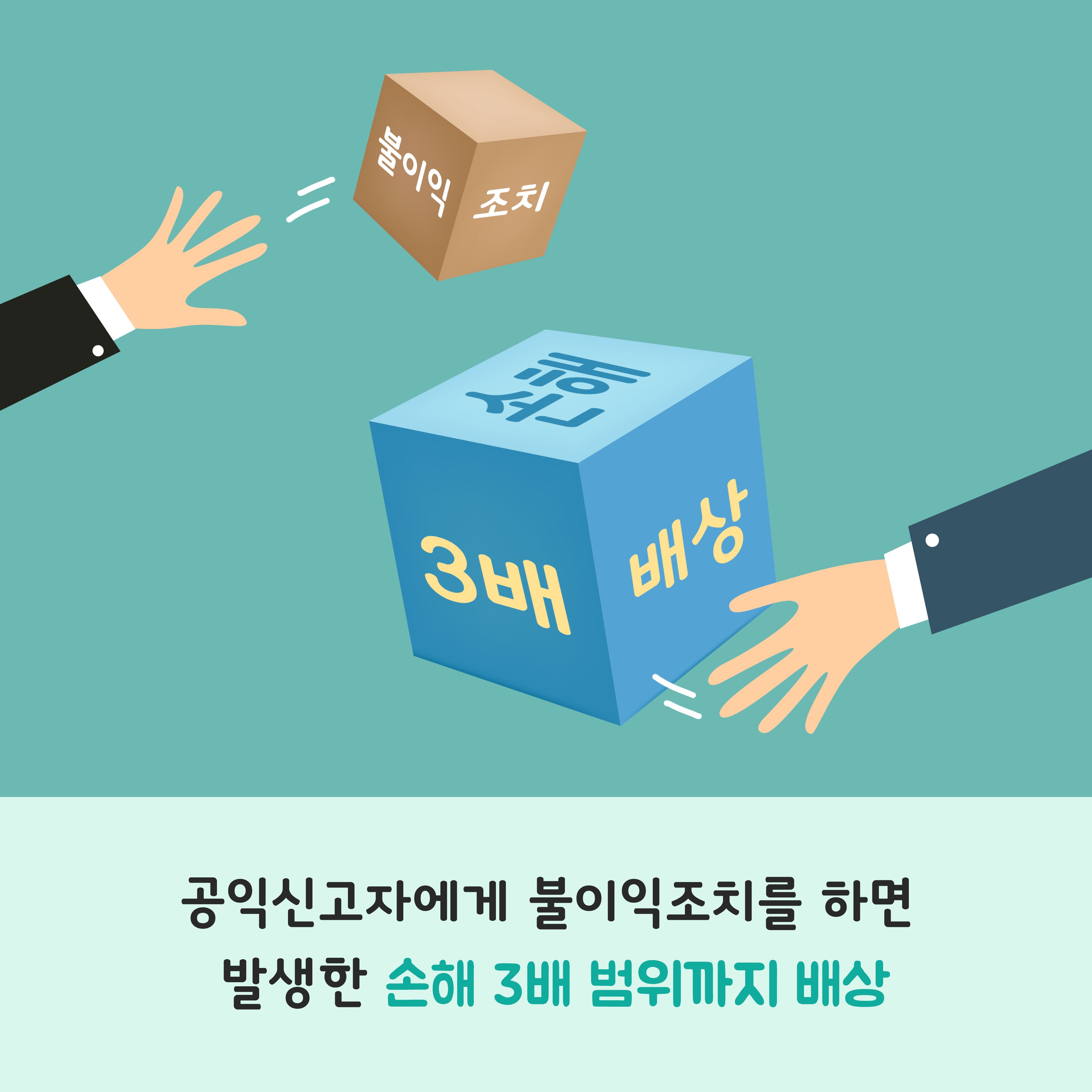 공익신고자에게 불이익조치를 하면 발생한 손해3배 범위까지 배상