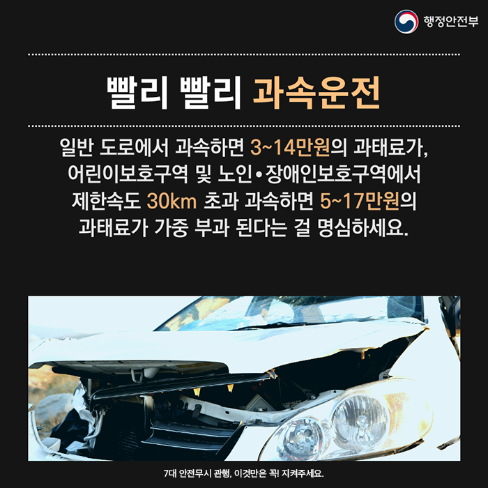 빨리 빨리 과속운전. 일반 도로에서 과속하면 3~14만원의 과태료가 어린이보호구역 및 노인,장애인 보호구역에서 제한속도 30km초과 과속하면 5~17만원의 과태료가 가중 부과 된다는 걸 명심하세요.