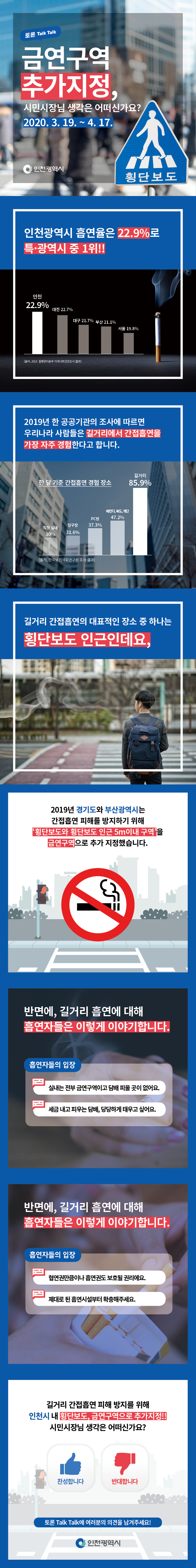 토론 Talk Talk 금연구역 추가지정, 시민시장님 생각은 어떠신가요? 2020.3.19.~4.17. 자세한 정보는 아래에