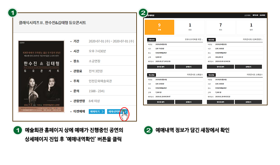 공연 예매 확인 ① 예술회관 홈페이지 상에 예매가 진행중인 공연의 상세페이지 진입 후 '예매내역확인' 버튼을 클릭 ② 예매내역 정보가 담긴 새창에서 확인